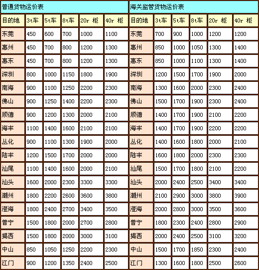 丝瓜怎么选种留种？丝瓜的催芽方法及育苗技术_AG体育(图1)