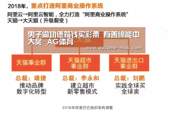 AG下载