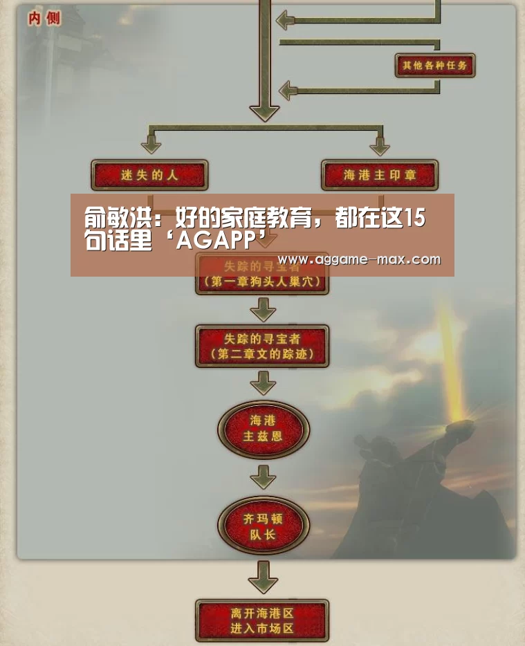 俞敏洪:好的家庭教育,都在这15句话里‘AGAPP’(图1) AG下载
